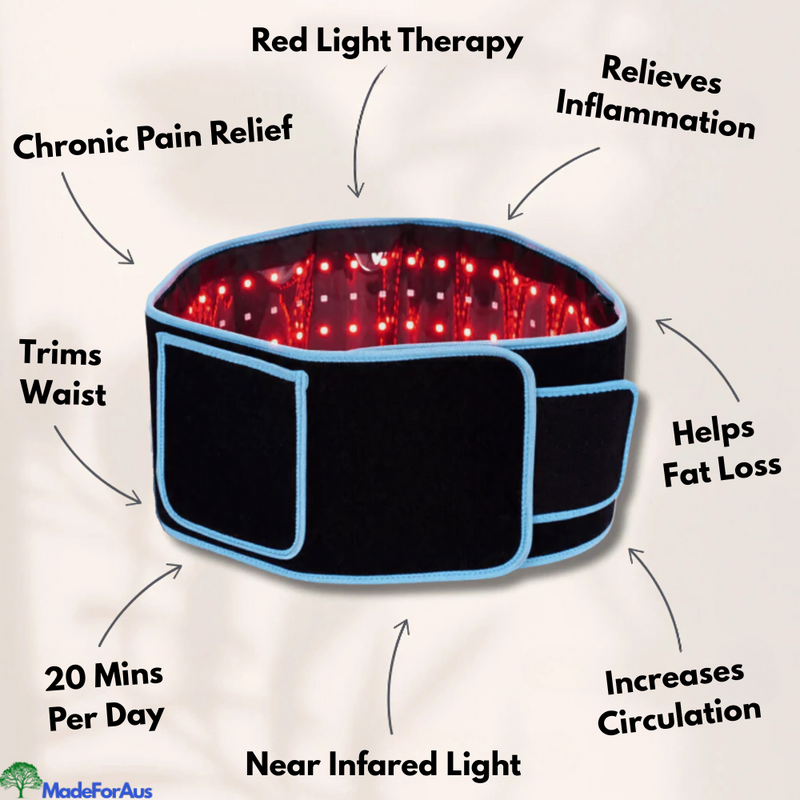 CoreGlow Therapy Belt